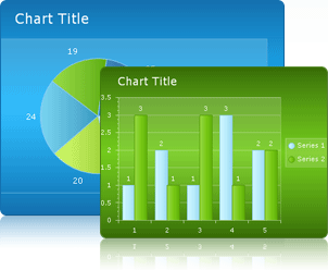 RadChart Control Overview