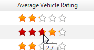 Rating in RadGrid Demo